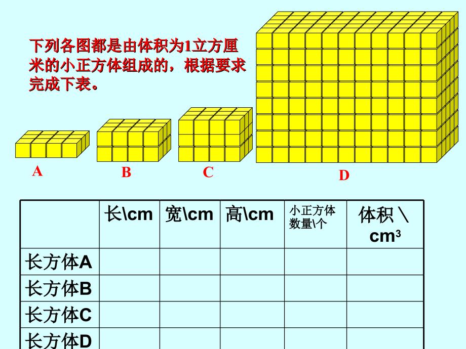 人教版数学五下3.3.2长方体和正方体的体积的计算课件_第4页