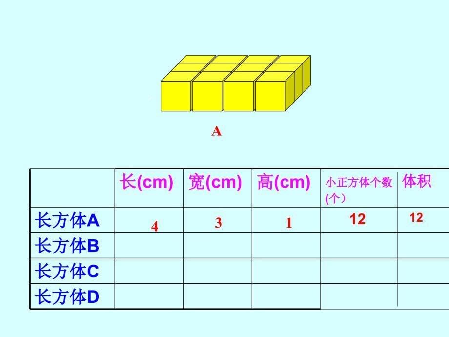 人教版数学五下3.3.2长方体和正方体的体积的计算课件_第5页