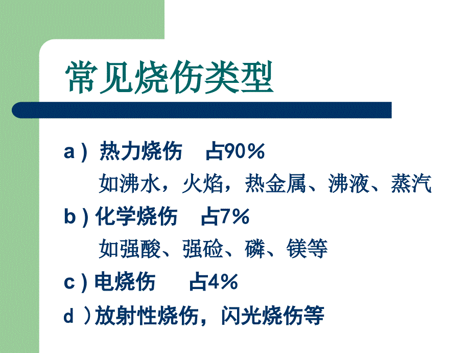 病症康复学第24章 烧伤康复_第3页