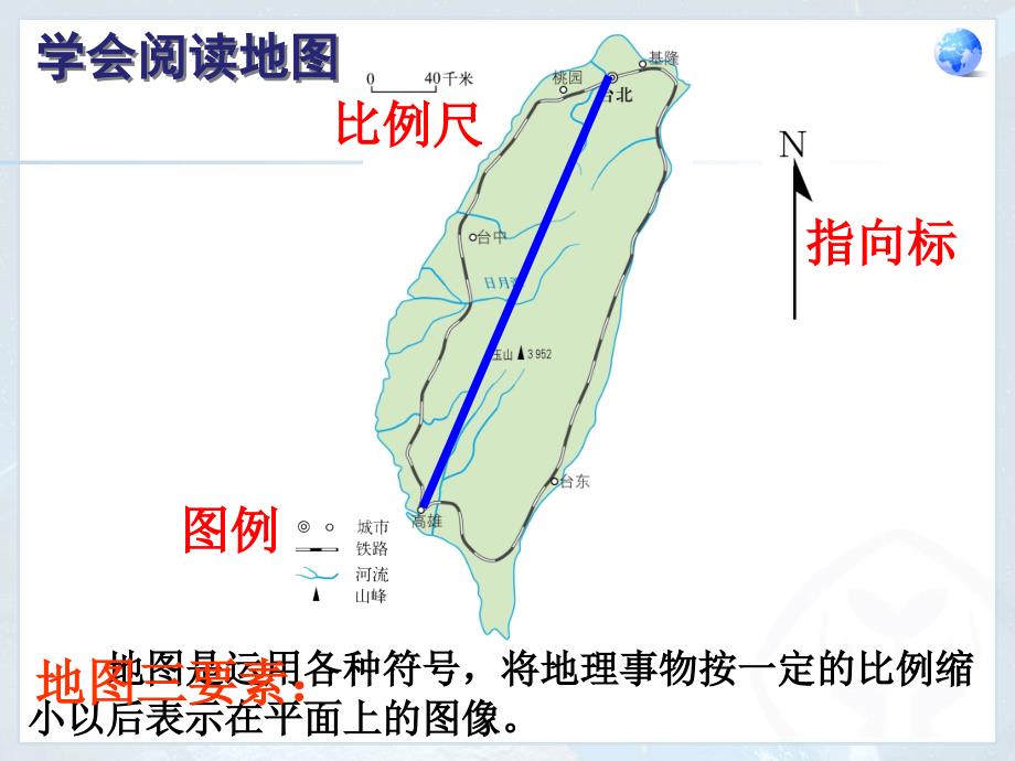 《地图的阅读》新授课课件1_第2页