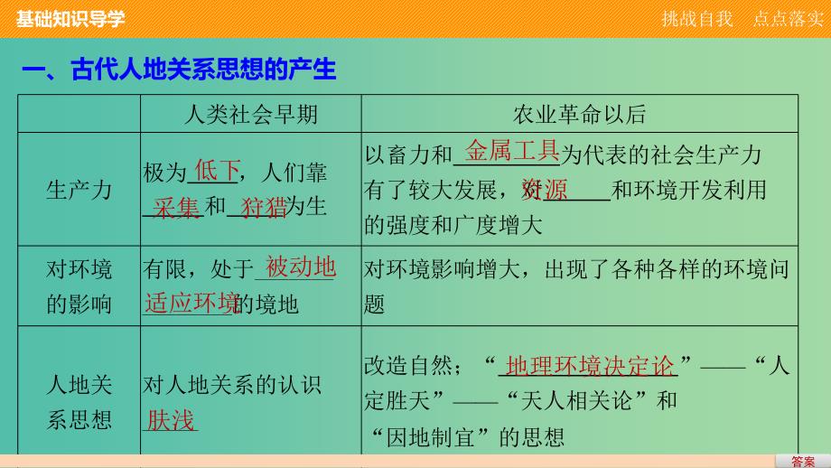 高中地理 第四章 第二节 人地关系思想的演变课件 湘教版必修2.ppt_第4页