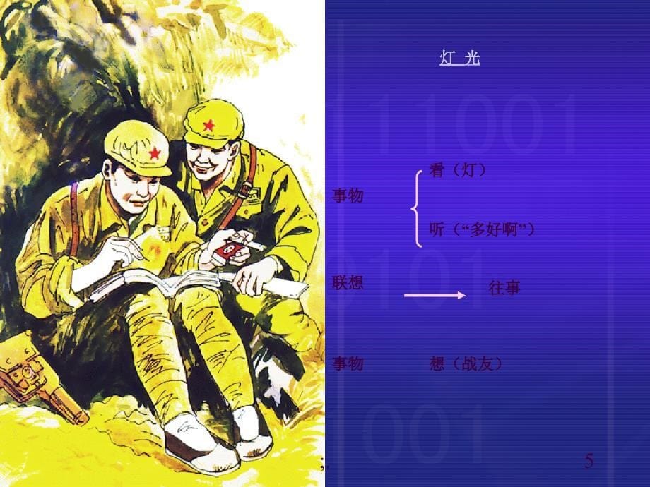 灯光1ppt课件_第5页