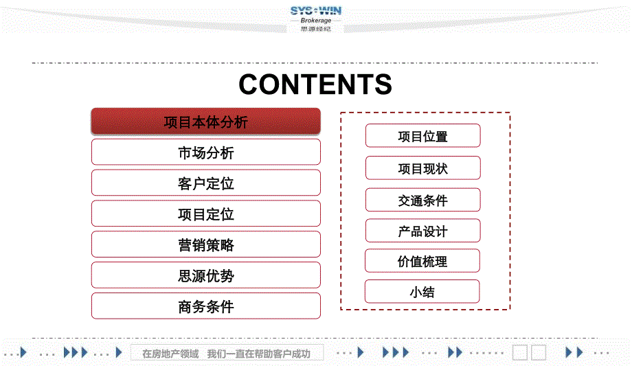 北京润枫欣尚项目价格及推售方案84p_第2页