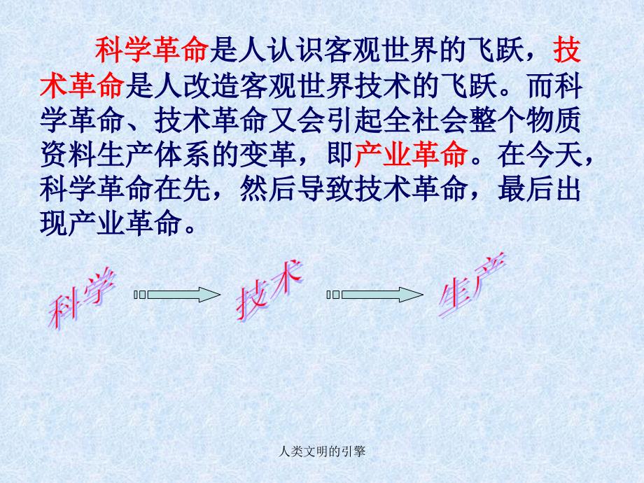 人类文明的引擎课件_第3页