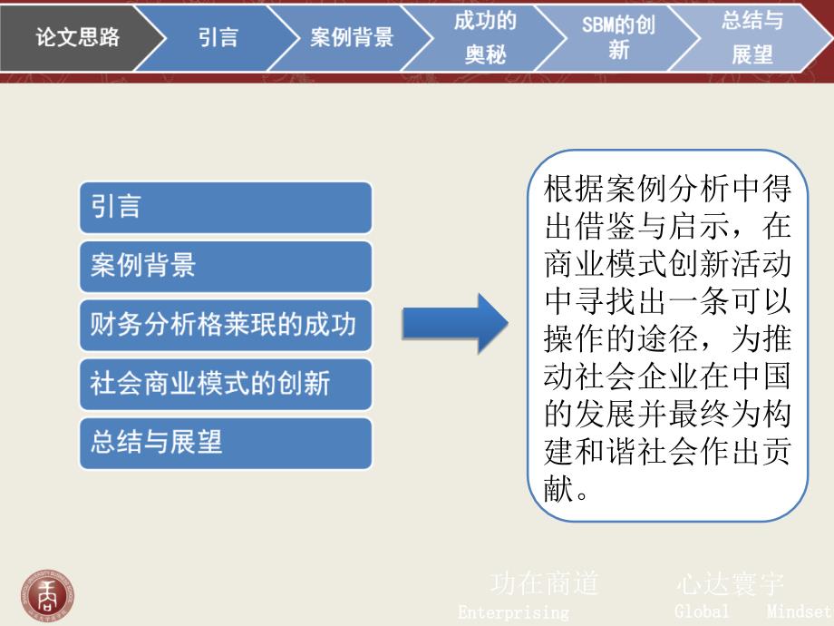 社会企业商业模式创新以格莱珉银行为例_第2页