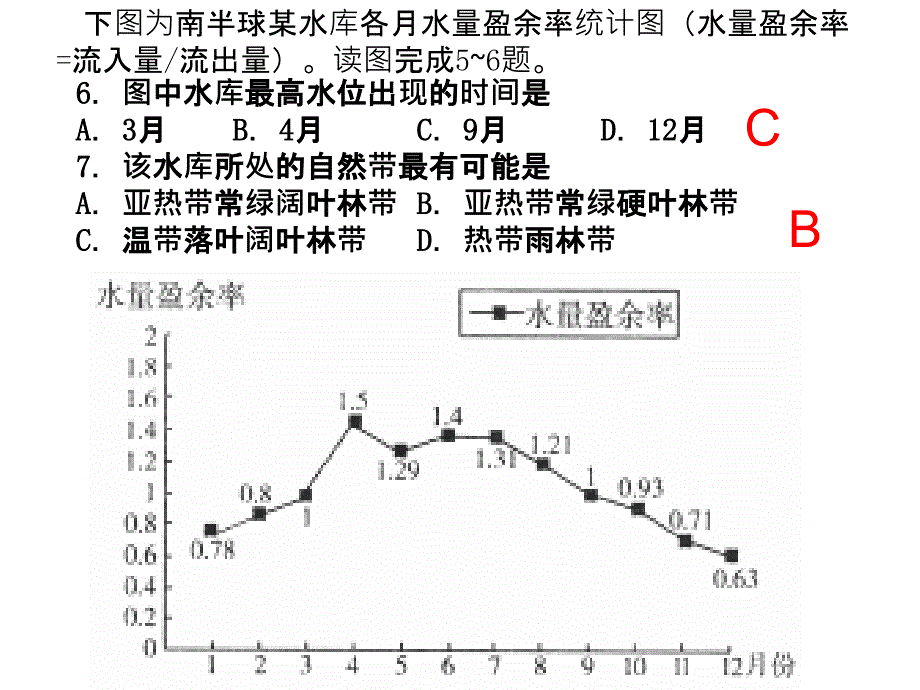 《高三地理》PPT课件_第4页