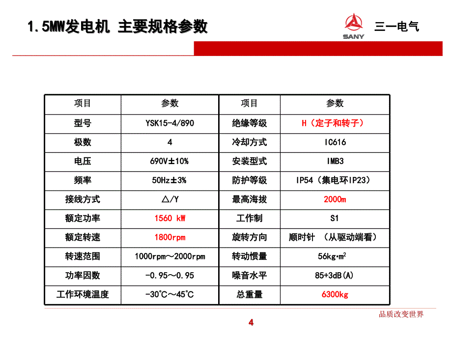 发电机介绍0511Rev_第4页