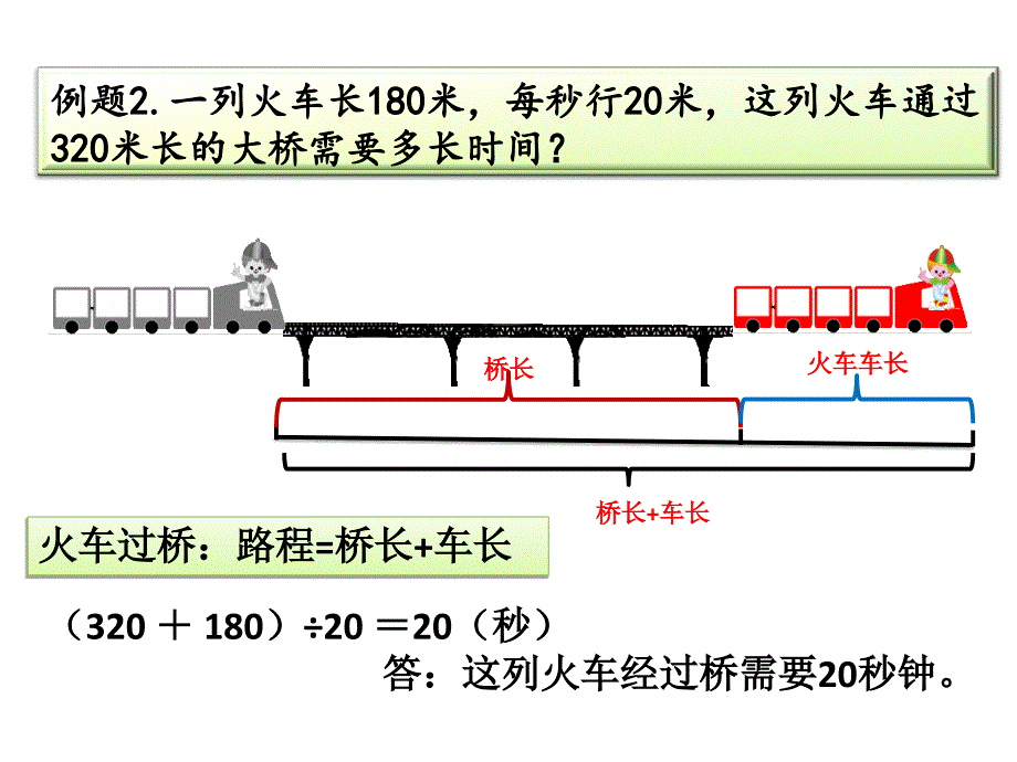 《火车过桥问题》PPT课件.ppt_第4页