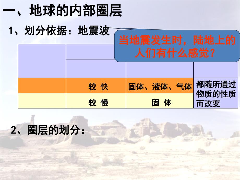 湖南省醴陵市湘教版必修一地球结构课件_第4页