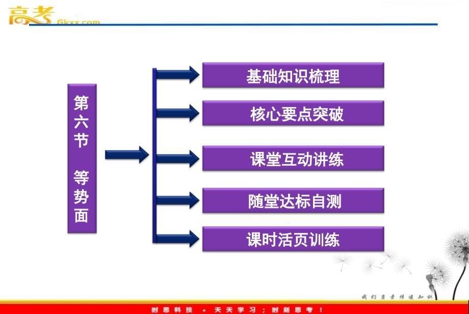 高中物理课件：第六节《等势面》（人教版选修3-1）_第5页