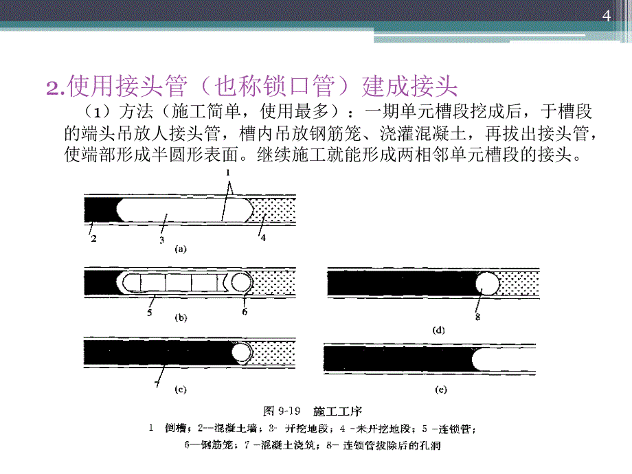 bAAA地下连续墙接头设计_第4页