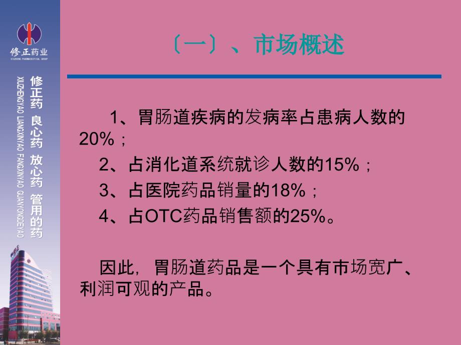 斯达舒事业部产品联合用药精简版ppt课件_第3页