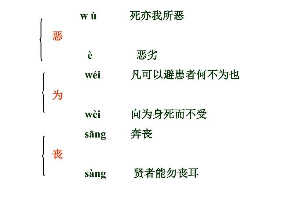 九年级语文下册 19《鱼我所欲也》课件3 新人教版_第5页