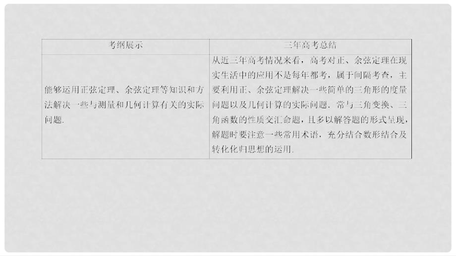 高考数学一轮复习 第三章 三角函数、解三角形 38 解三角形应用举例课件 文_第3页