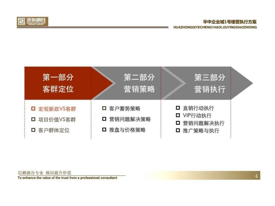 华中企业城1号楼loft营销执行报告含平_第4页