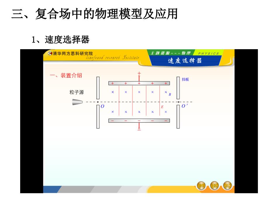 《磁场中的电学仪器》PPT课件_第3页