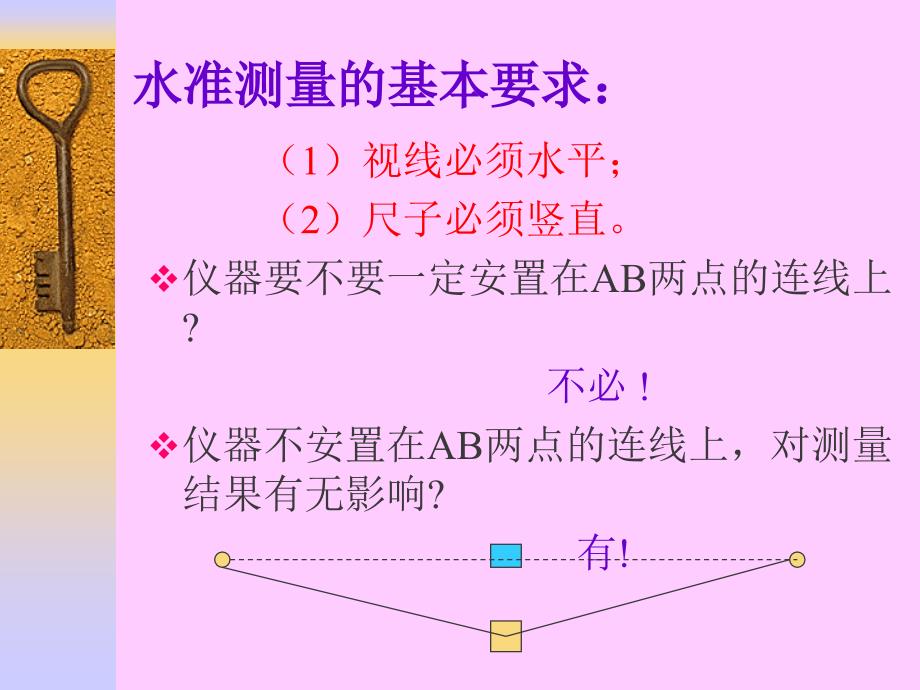 《水准测量课程》PPT课件.ppt_第3页