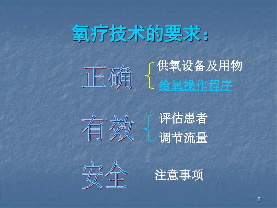 协和医院氧疗技术培训讲义文档资料_第2页