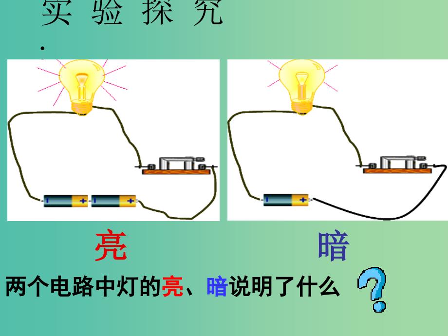 九年级物理全册《15.4 电流的测量》课件 （新版）新人教版.ppt_第3页