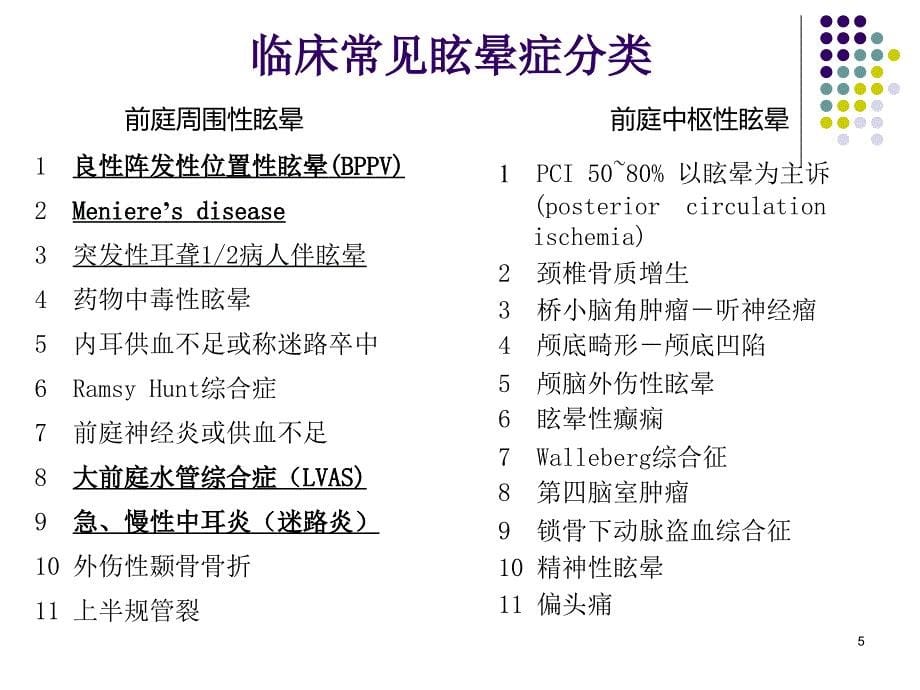 医学课件常见耳源性眩晕的诊断与治疗_第5页