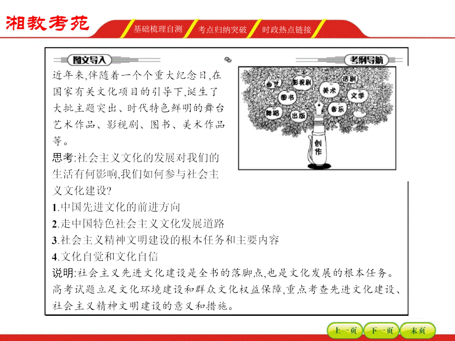 2016届高三政治一轮复习课件建设社会主义文化强国_第2页