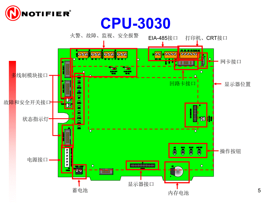 火灾报警控制器NFS-3030硬件_第4页