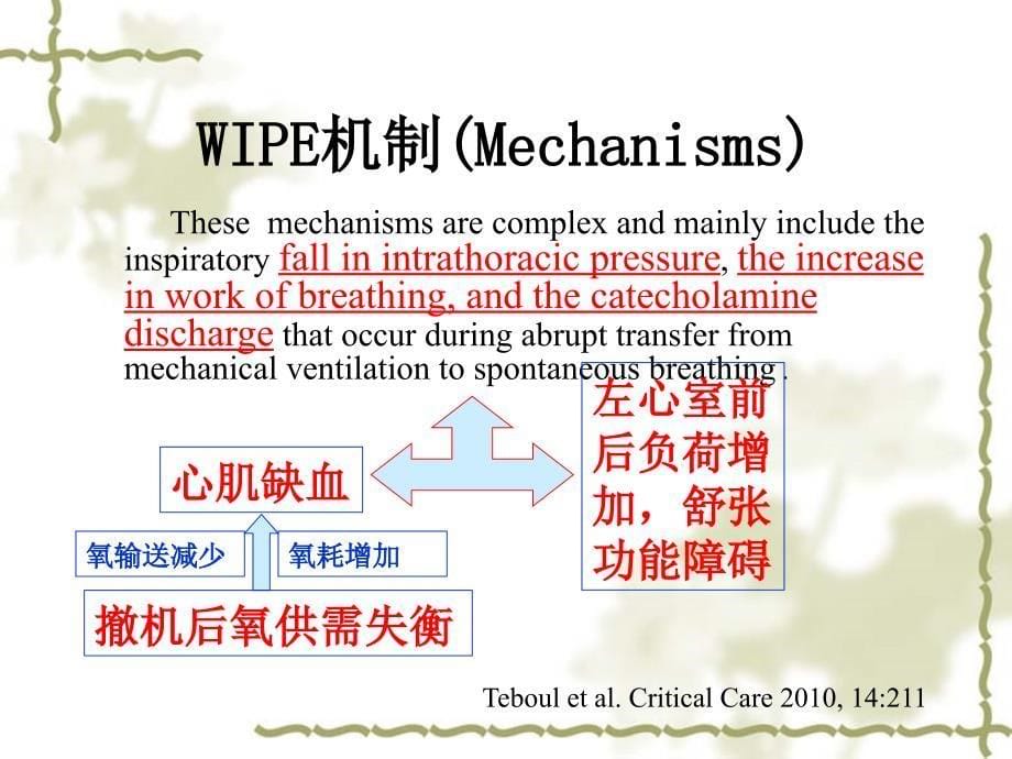 医学交流课件：撤机相关性肺水肿_第5页