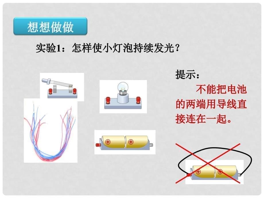 九年级物理全册 第14章 了解电路 第2节 让电灯发光课件 （新版）沪科版_第5页