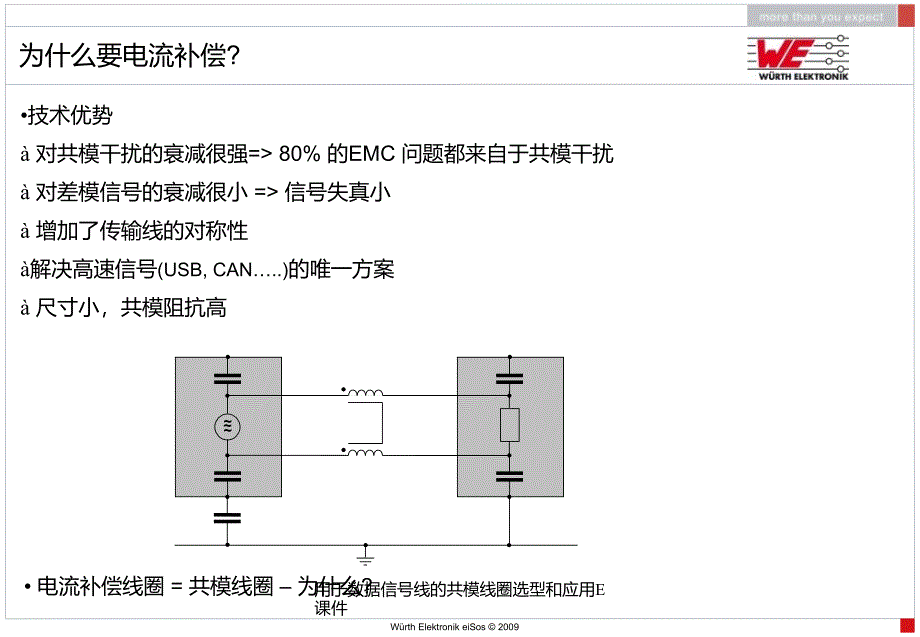 用于数据信线的共模线圈选型和应用E课件_第3页