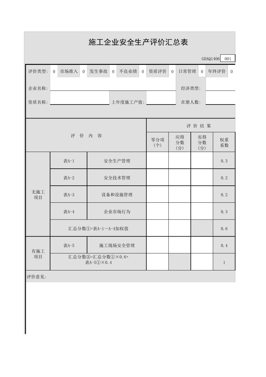 施工企业安全生产评价汇总表21447_第1页