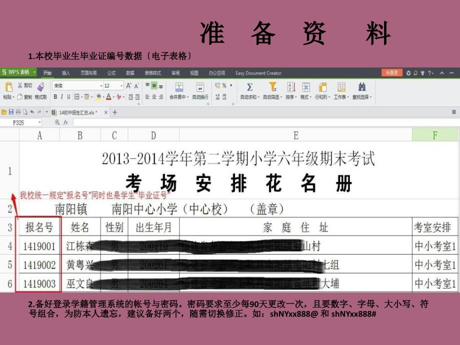 上杭学籍培训毕业升学操作部分2个注意3个时间点4个步骤罗良坤ppt课件_第4页