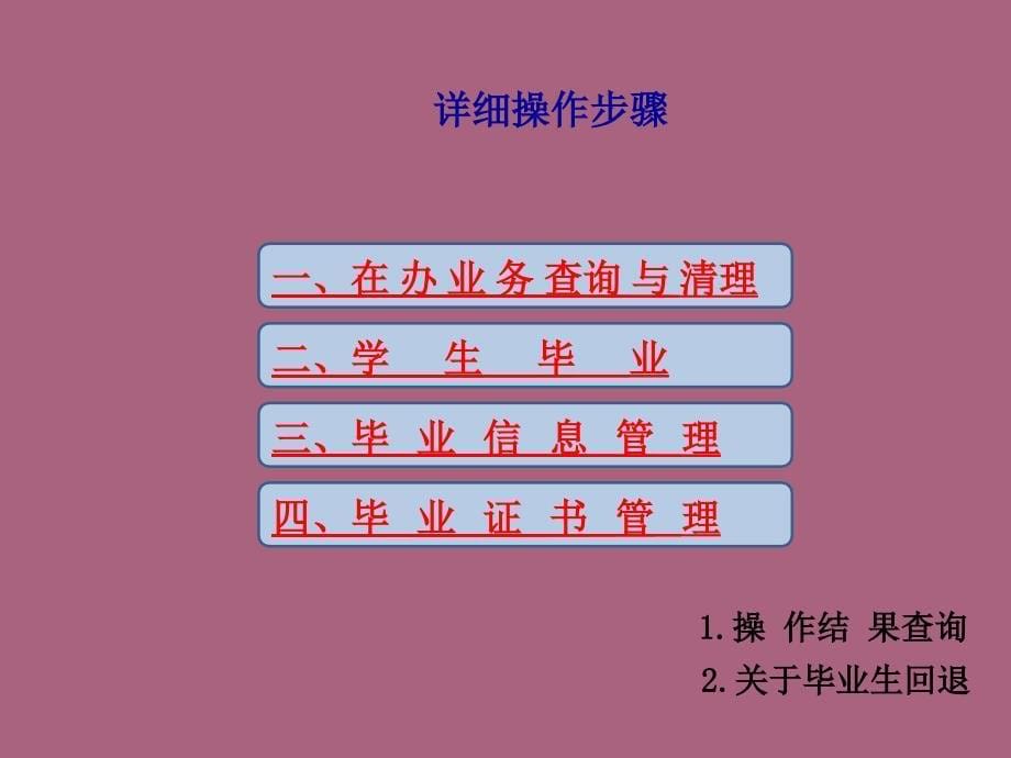 上杭学籍培训毕业升学操作部分2个注意3个时间点4个步骤罗良坤ppt课件_第5页