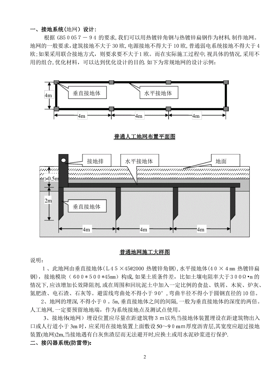 家居安装避雷针施工方案_第2页