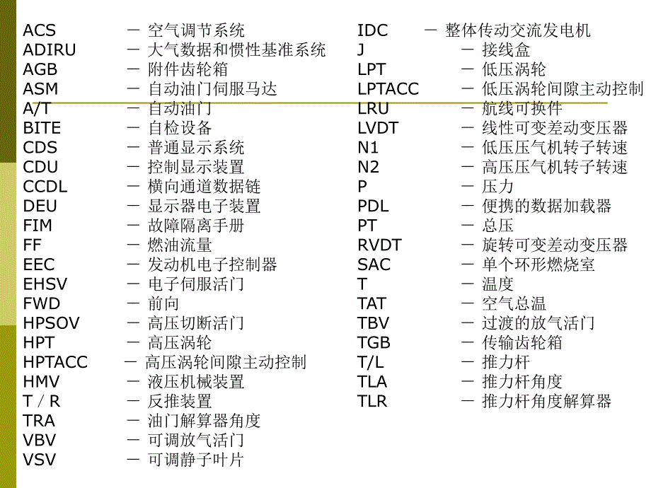 发动机燃油控制_第2页