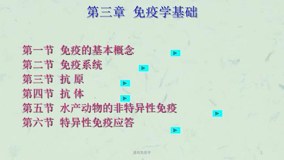 基础免疫学课件_第1页