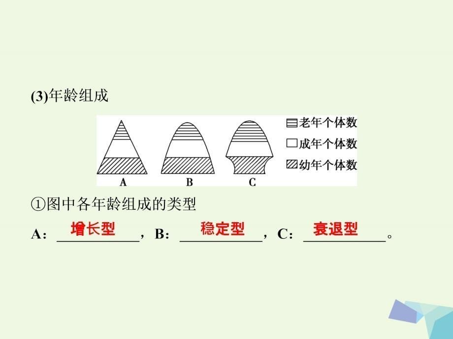 全国高考生物大一轮复习第九单元生物与环境第36讲种群的特征种群数量的变化课件_第5页