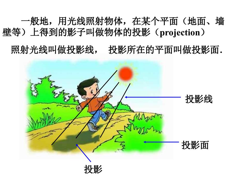 人教版数学九下29.2三视图课件1_第4页