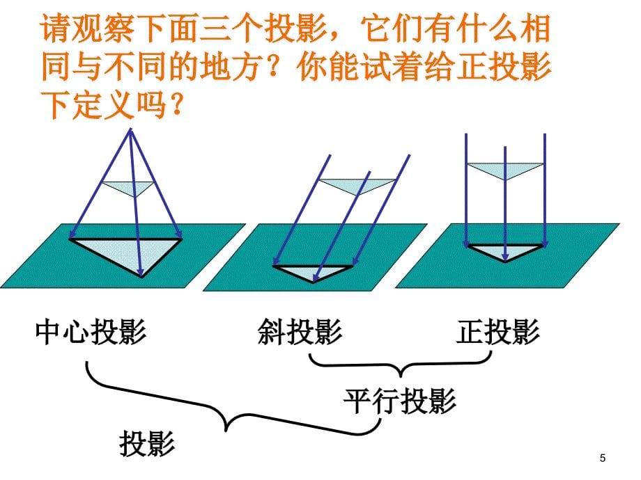 人教版数学九下29.2三视图课件1_第5页