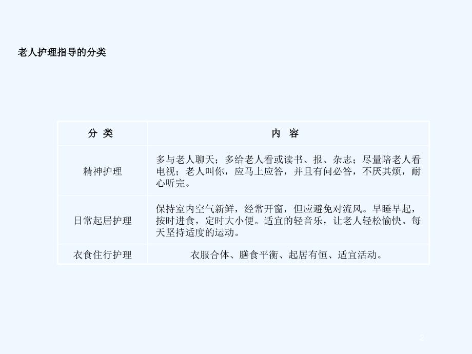 家政服务培训之老人护理常识_第2页