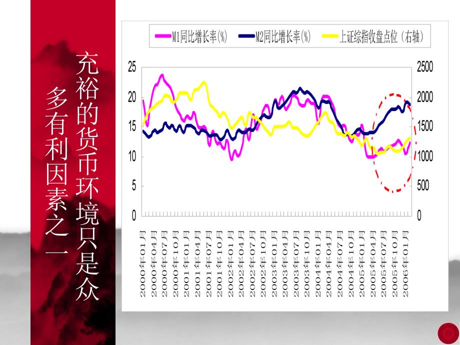 深入研究上市公司叁季报_第3页