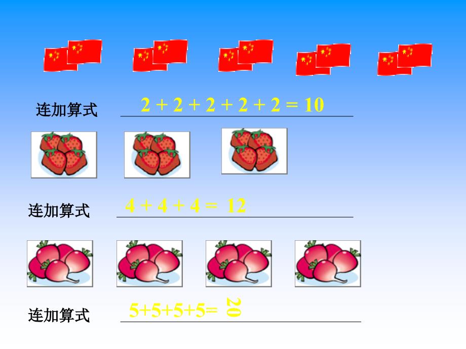 我的课件乘法1_第2页