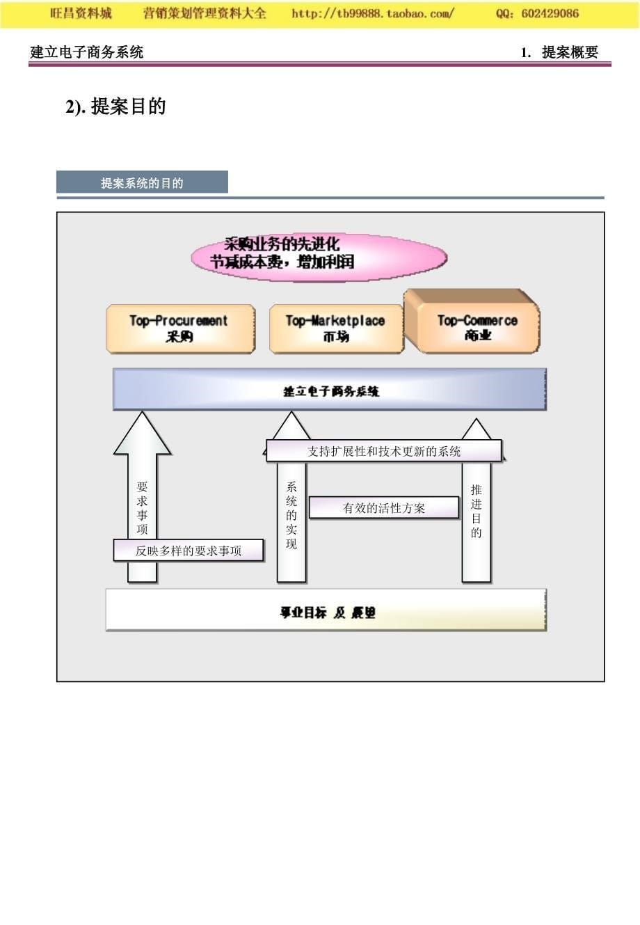 b2b标准提案书_第5页