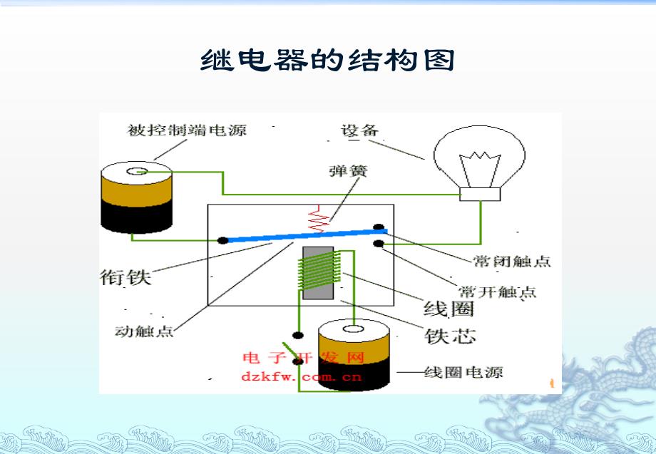 《继电器的定义》PPT课件_第3页