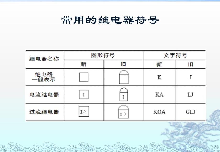 《继电器的定义》PPT课件_第4页