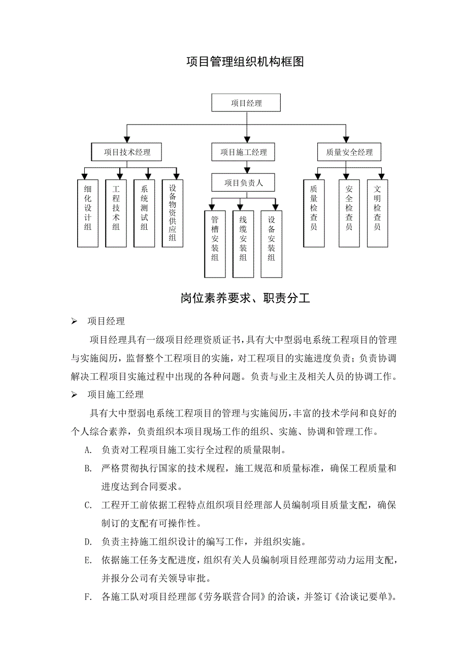 智能化工程项目经理的职责_第1页