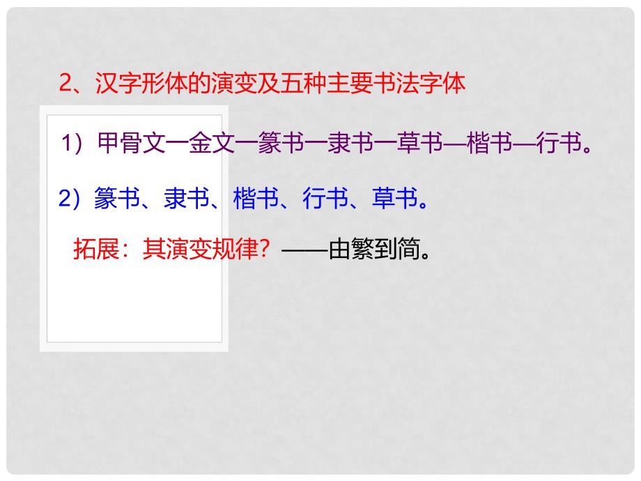 高中历史 专题二 古代中国的科学技术与文化 二 中国的古代艺术课件2 人民版必修3_第3页