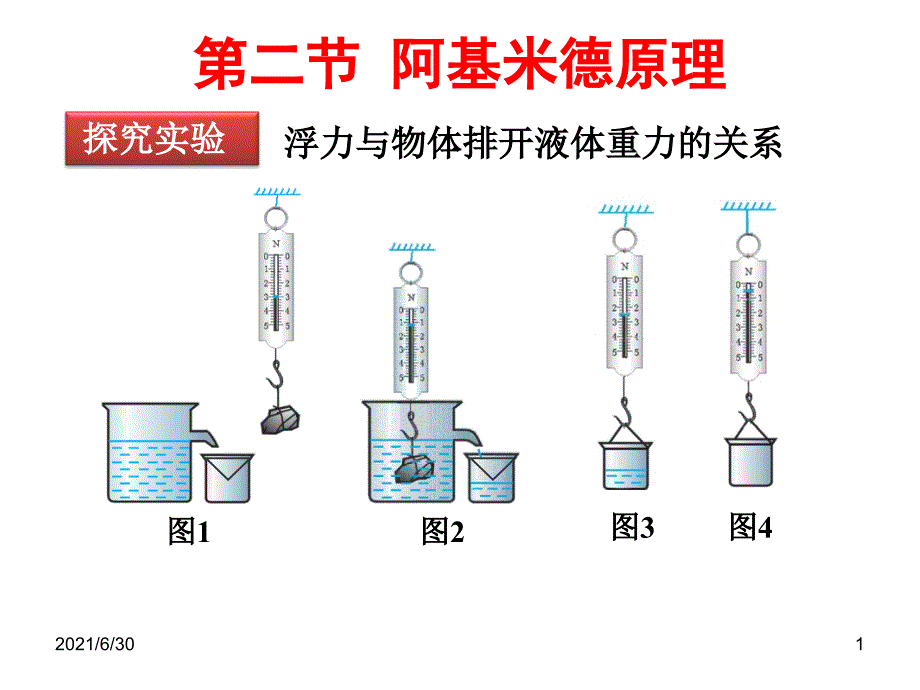 9.2 阿基米德原理 ppt+flash_第1页