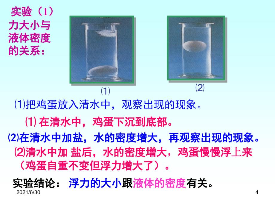 9.2 阿基米德原理 ppt+flash_第4页