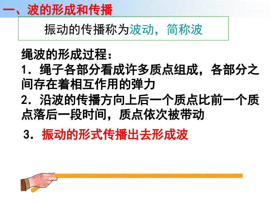 波的形成和传播公开课_第4页