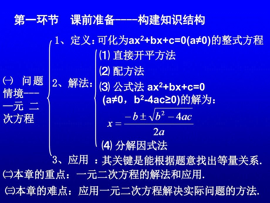 回顾与思考演示文稿缪培杰_第2页